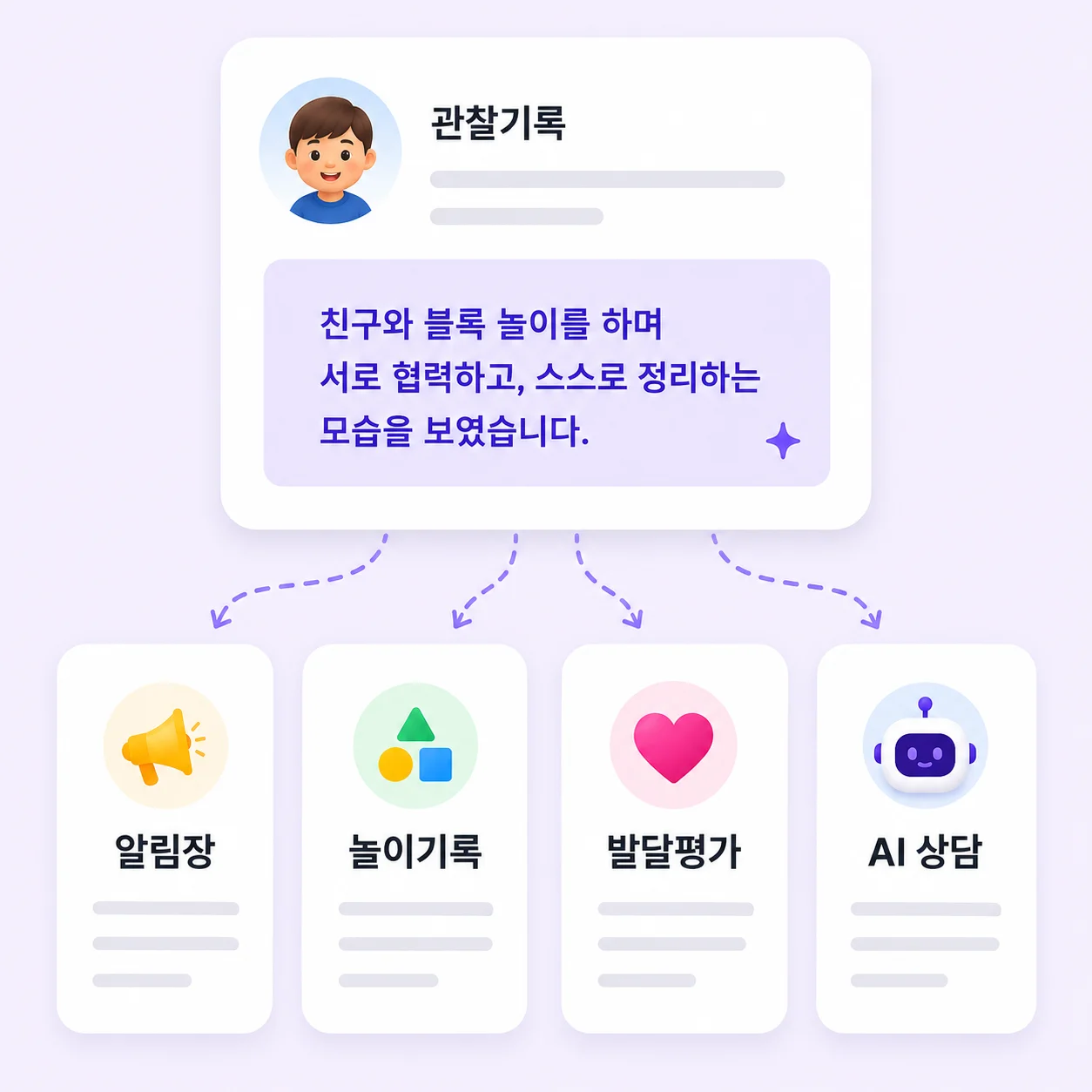 AI 문서 연계